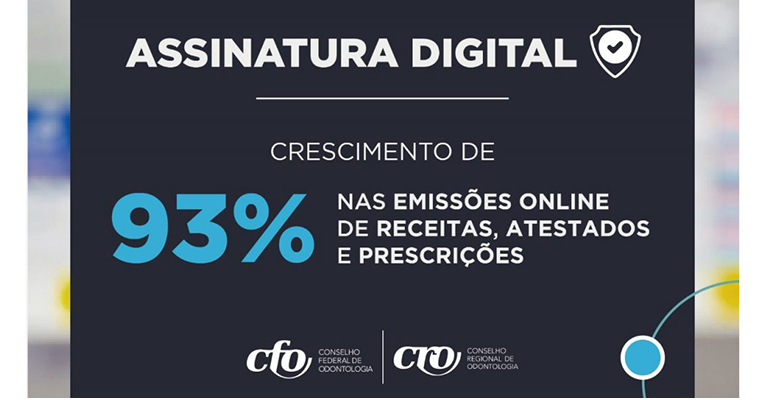 Assinatura digital na odontologia: CFO registra crescimento de 93% nas emissões online de receitas, atestados e prescrições